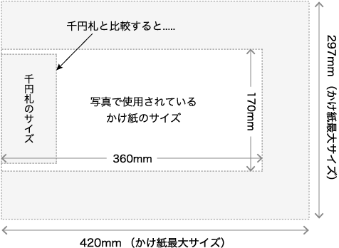 その他の方法でオリジナル包装紙を作る ラッピング印刷工房 名入れオリジナル包装紙 シール