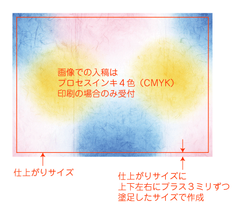 その他の方法でオリジナル包装紙を作る ラッピング印刷工房 名入れオリジナル包装紙 シール